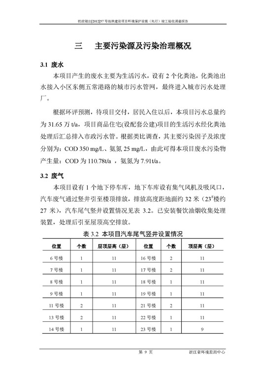 【公示】杭政储出【2012】57号地块建设项目情形掩护设施（先行）完工验收视察报告