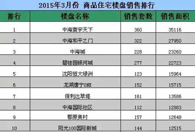 又7日推三盘！“沈阳凯发k8三兄弟”你们究竟要闹哪样？